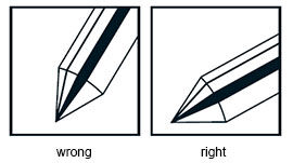 Illustrated use of Wrong and Right ways to use soldering iron